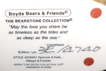 Collectible Teddy Bear Figurines